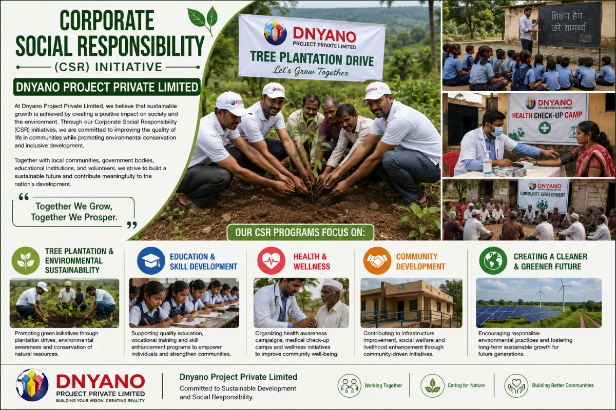 CSR Activities